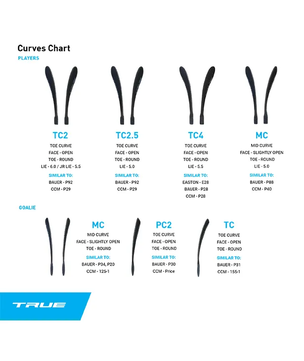 TRUE HZRDUS PX MAILA - Image 9