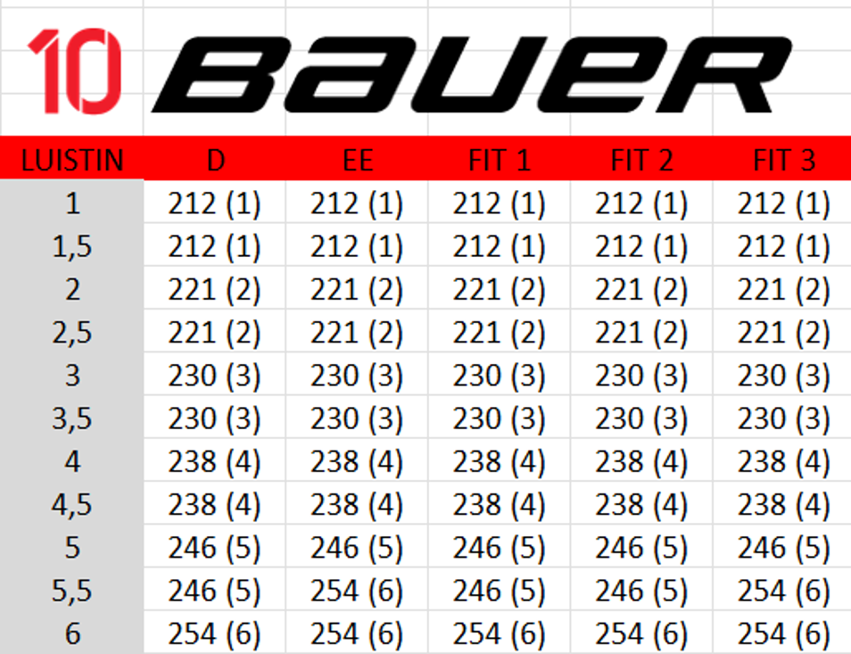 BAUER FLY-X TERÄMETALLI - Image 3