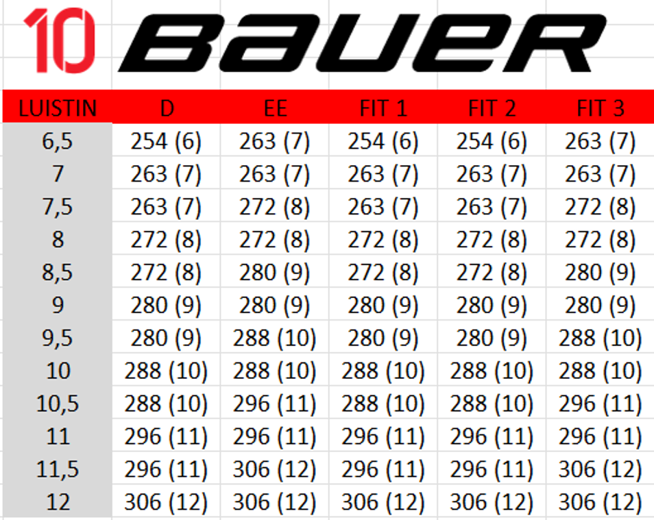 BAUER FLY-X TERÄMETALLI - Image 4