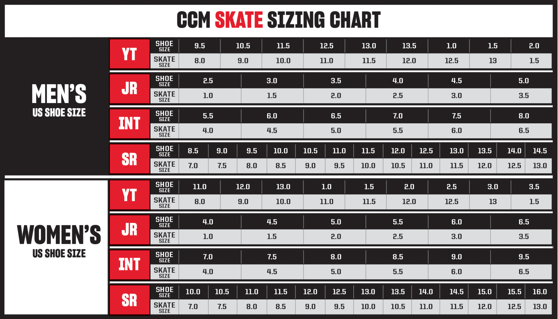 CCM TACKS AS-V LUISTIN - Image 2