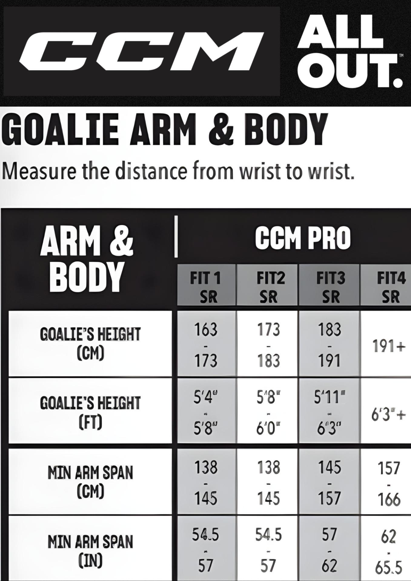 CCM PRO SPEC RINTAPANSSARI - Image 3